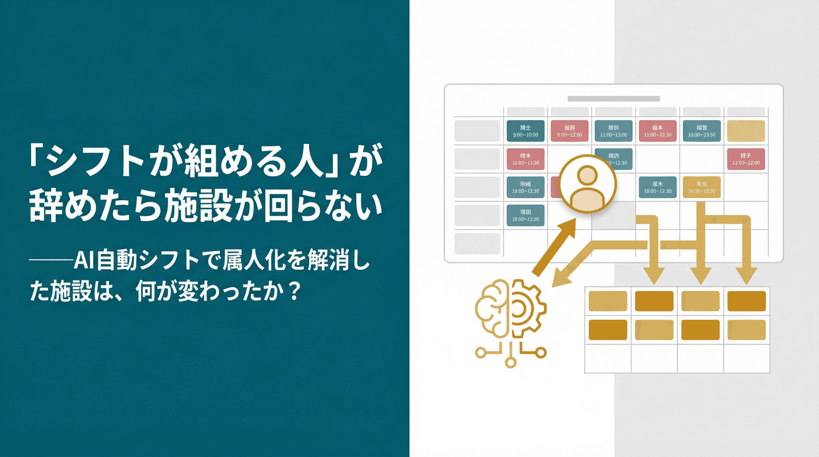 「シフトが組める人」が辞めたら施設が回らない──AI自動シフトで属人化を解消した施設は、何が変わったか?