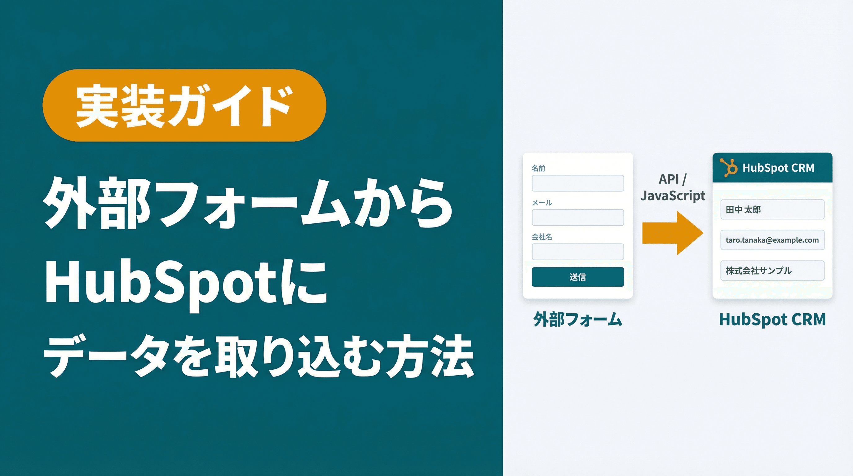 AIを活用した外部フォームとHubSpotの連携方法|Forms API実装ガイド