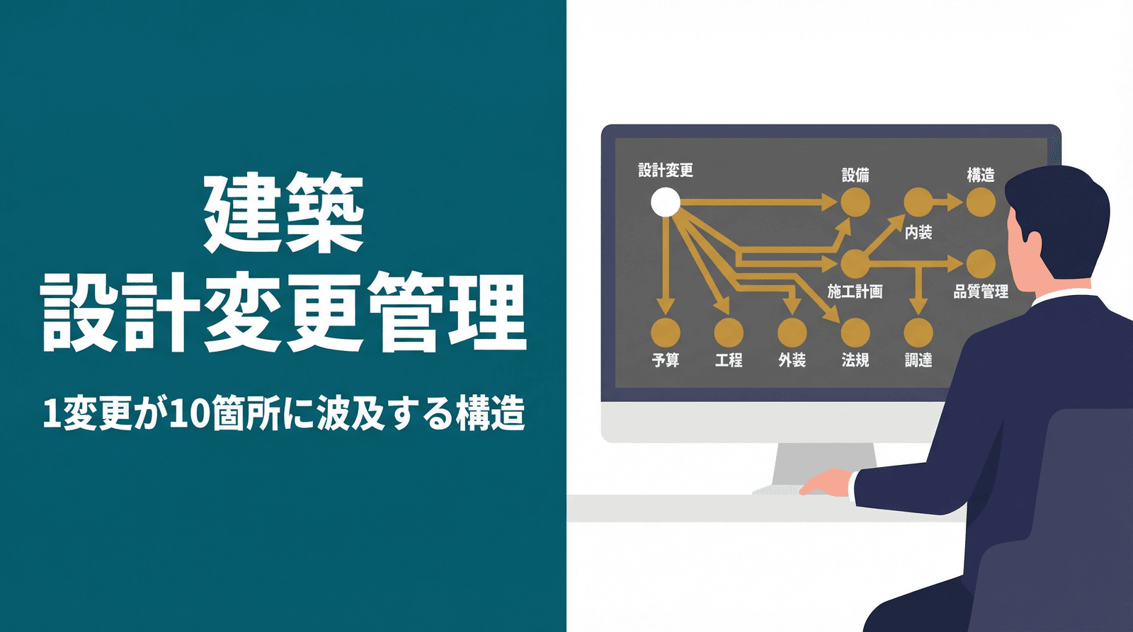 1つの設計変更が10箇所に波及する──建築プロジェクトの変更管理業務が複雑化する理由