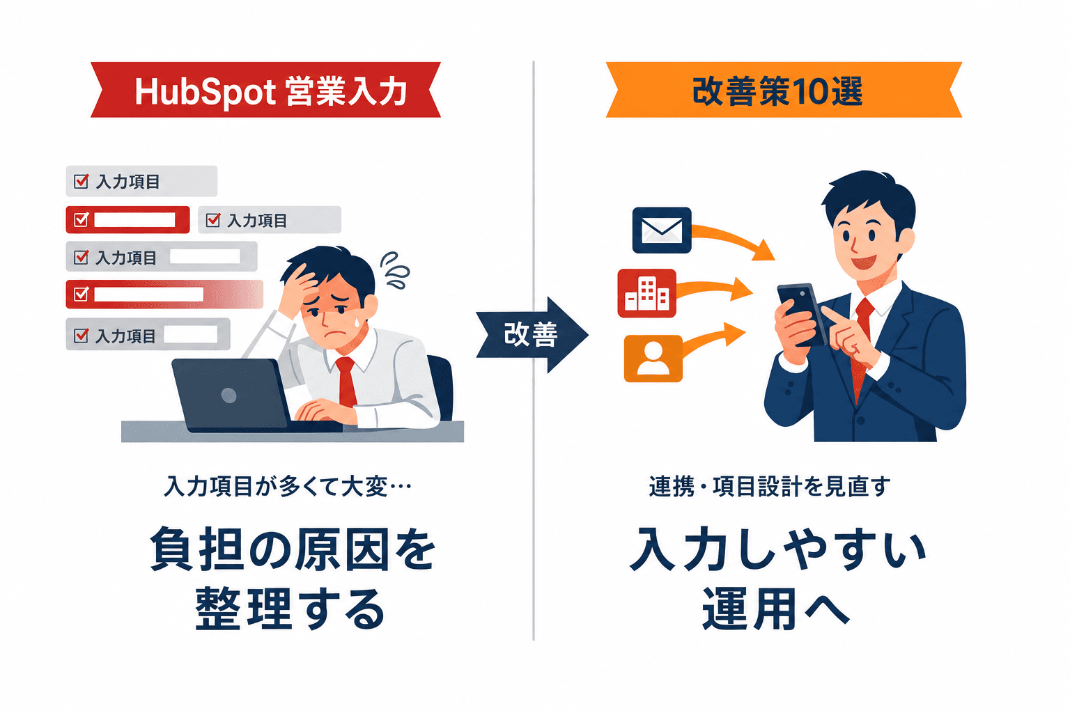 営業がHubSpotに入力してくれない問題の解決策10選|入力負荷・自動化・運用定着