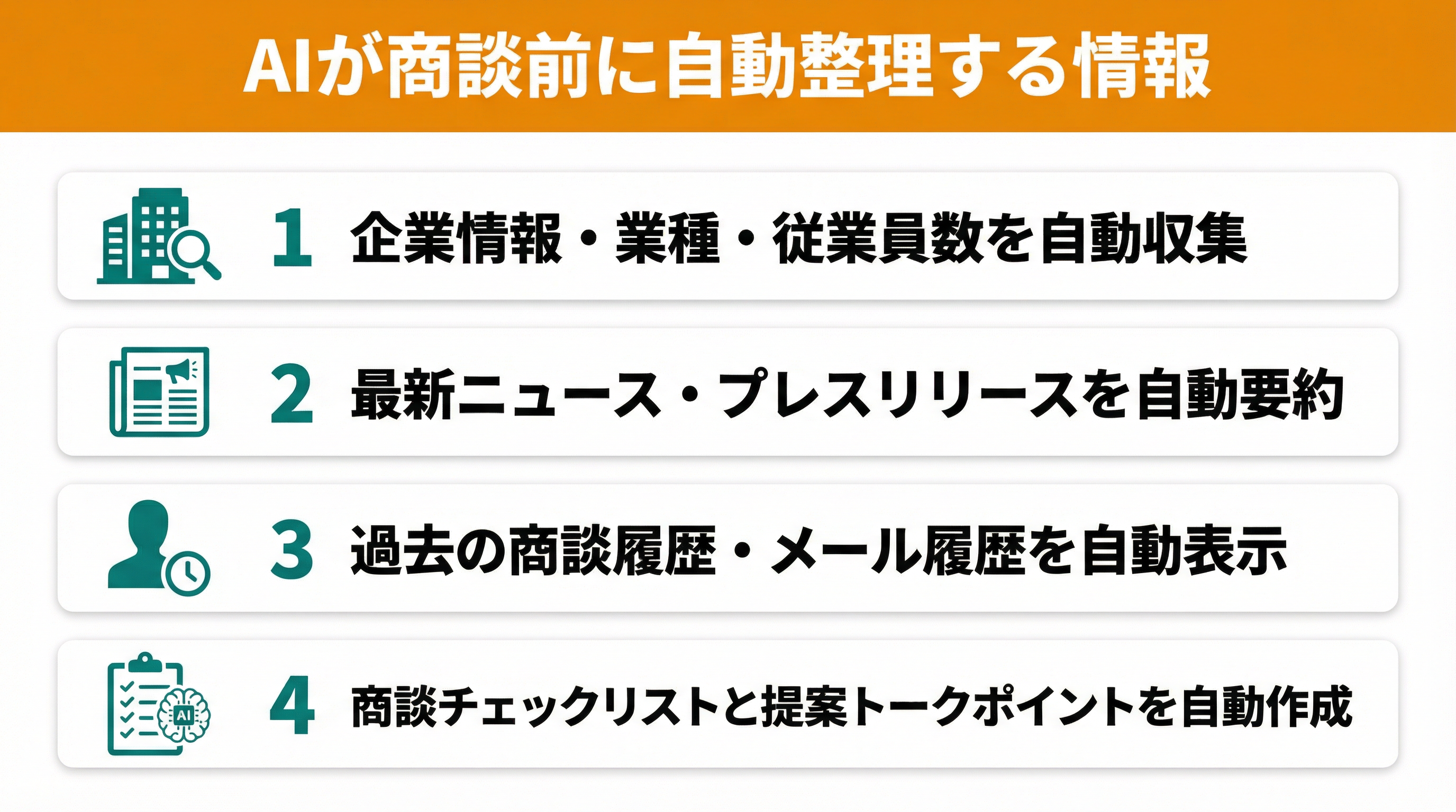 AIが商談前に自動整理する情報4選