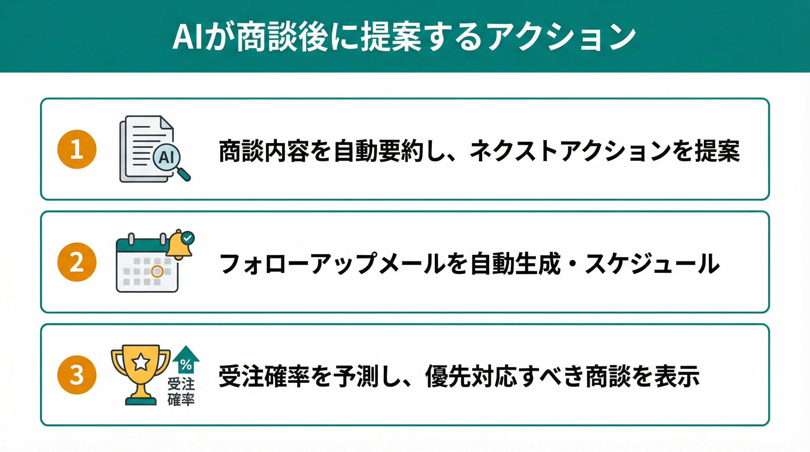 AIが商談後に提案するアクション3選