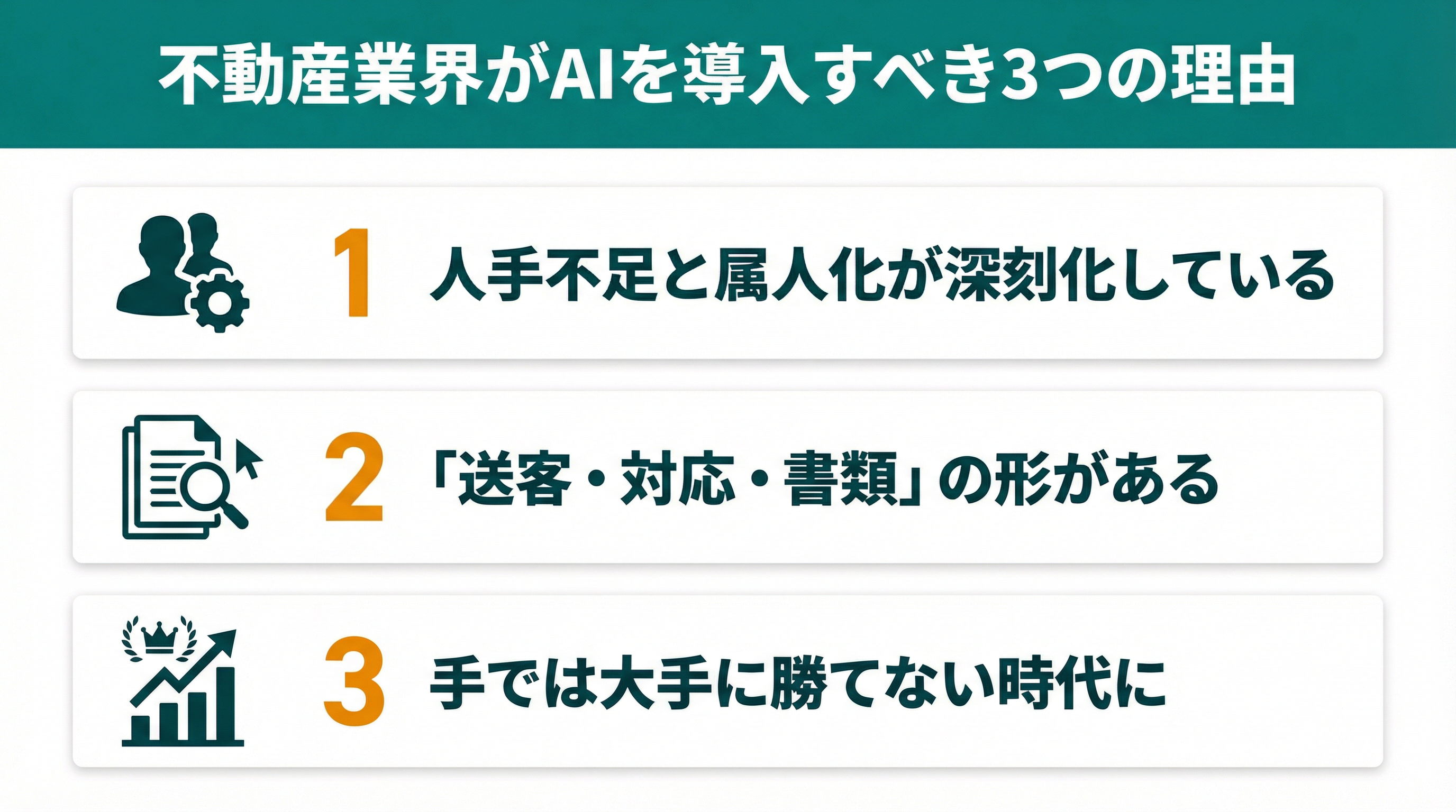 不動産業界がAIを導入すべき3つの理由：人手不足と属人化が深刻化・送客・対応・書類の形がある・手では大手に勝てない時代に