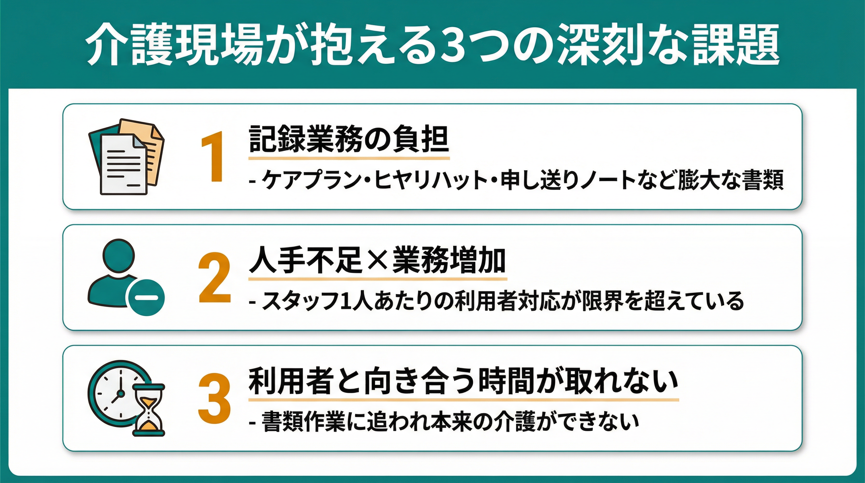 介護現場が抱える3つの深刻な課題：記録業務の負担・人手不足×業務増加・利用者と向き合う時間が取れない