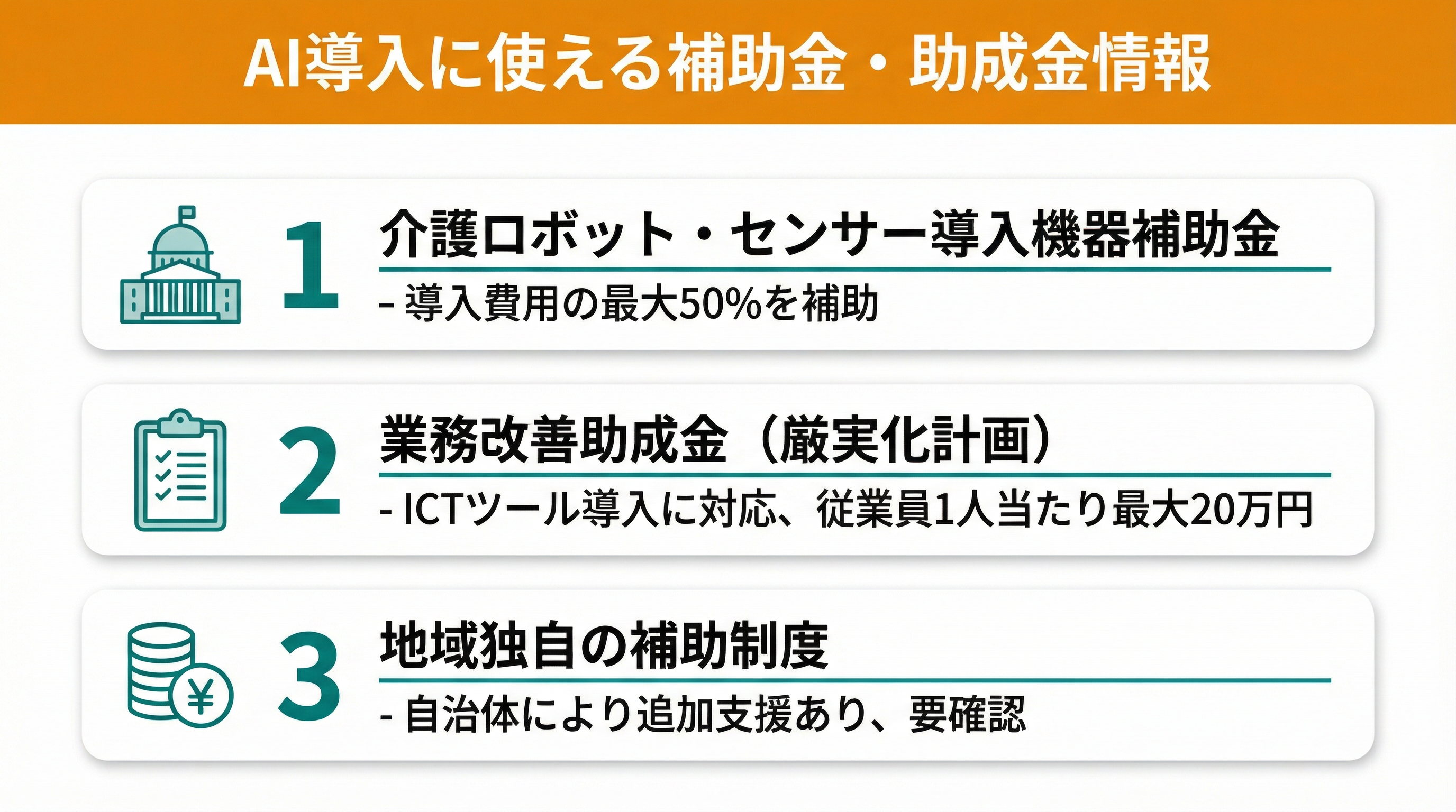AI導入に使える補助金・助成金情報：介護ロボット・センサー導入機器補助金・業務改善助成金・地域独自の補助制度