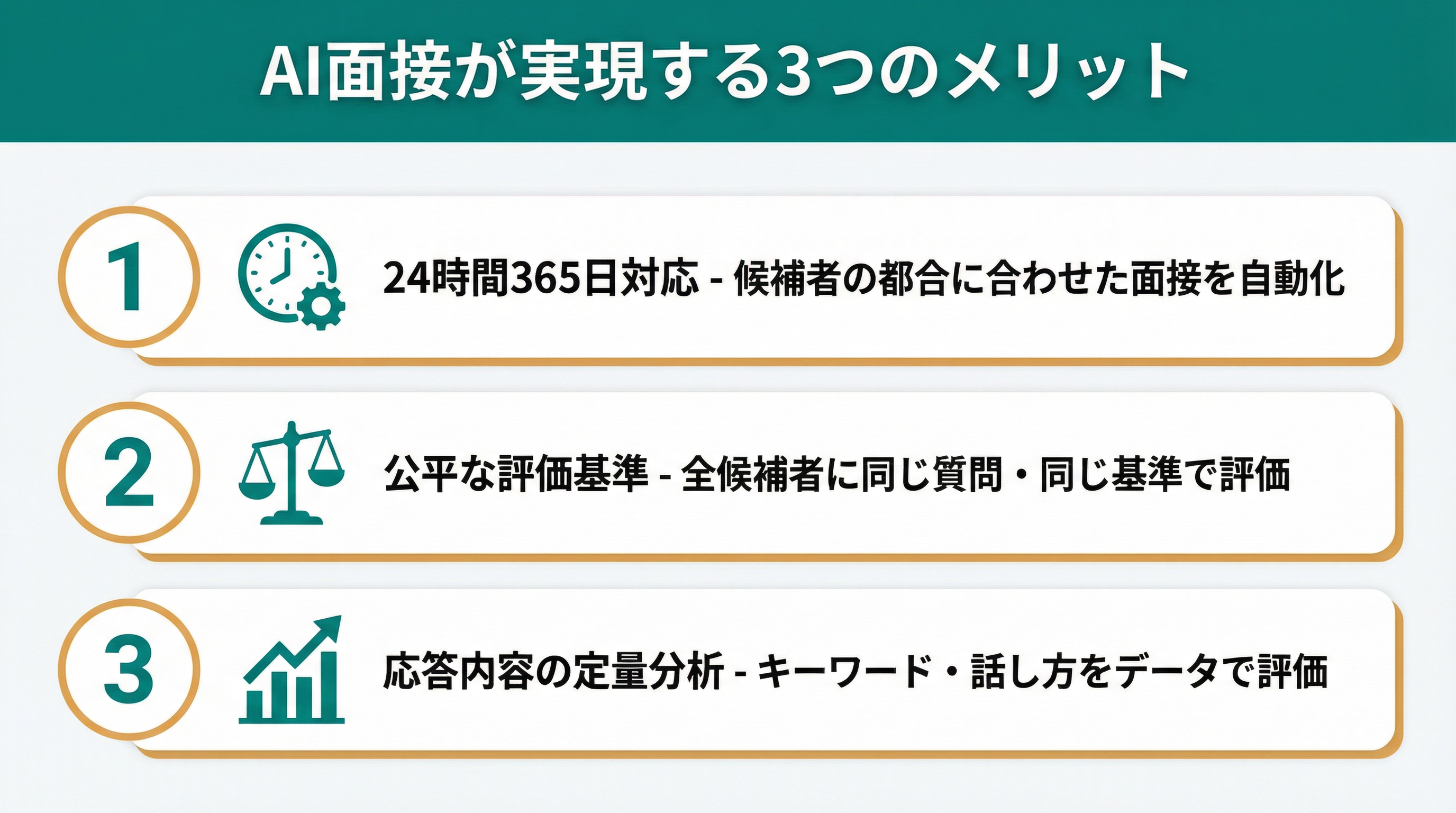 AI面接が実現する3つのメリット：24時間365日対応・公平な評価基準・応答内容の定量分析