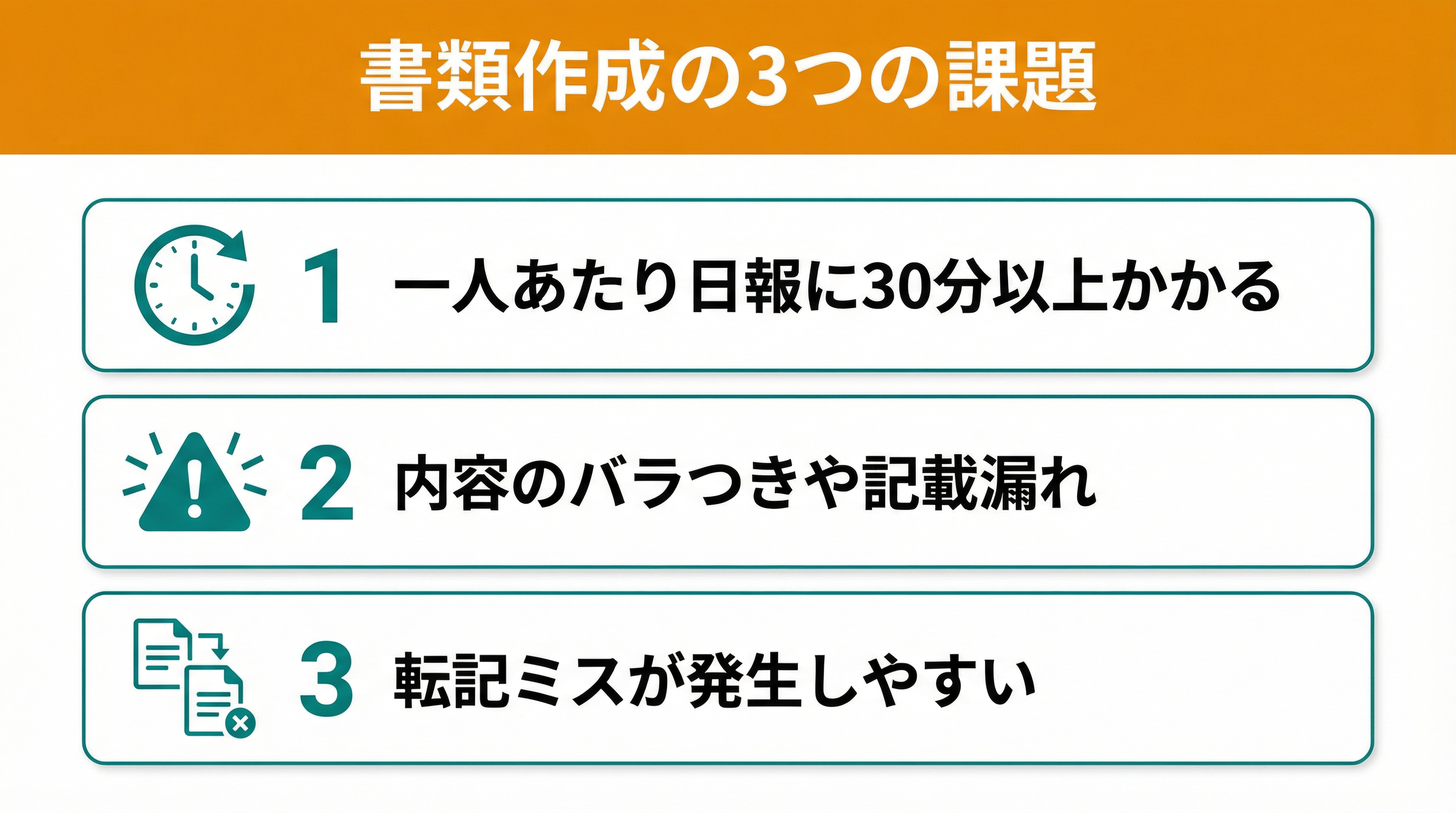 書類作成の3つの課題：日報に30分以上・内容のバラつき・転記ミスが発生しやすい