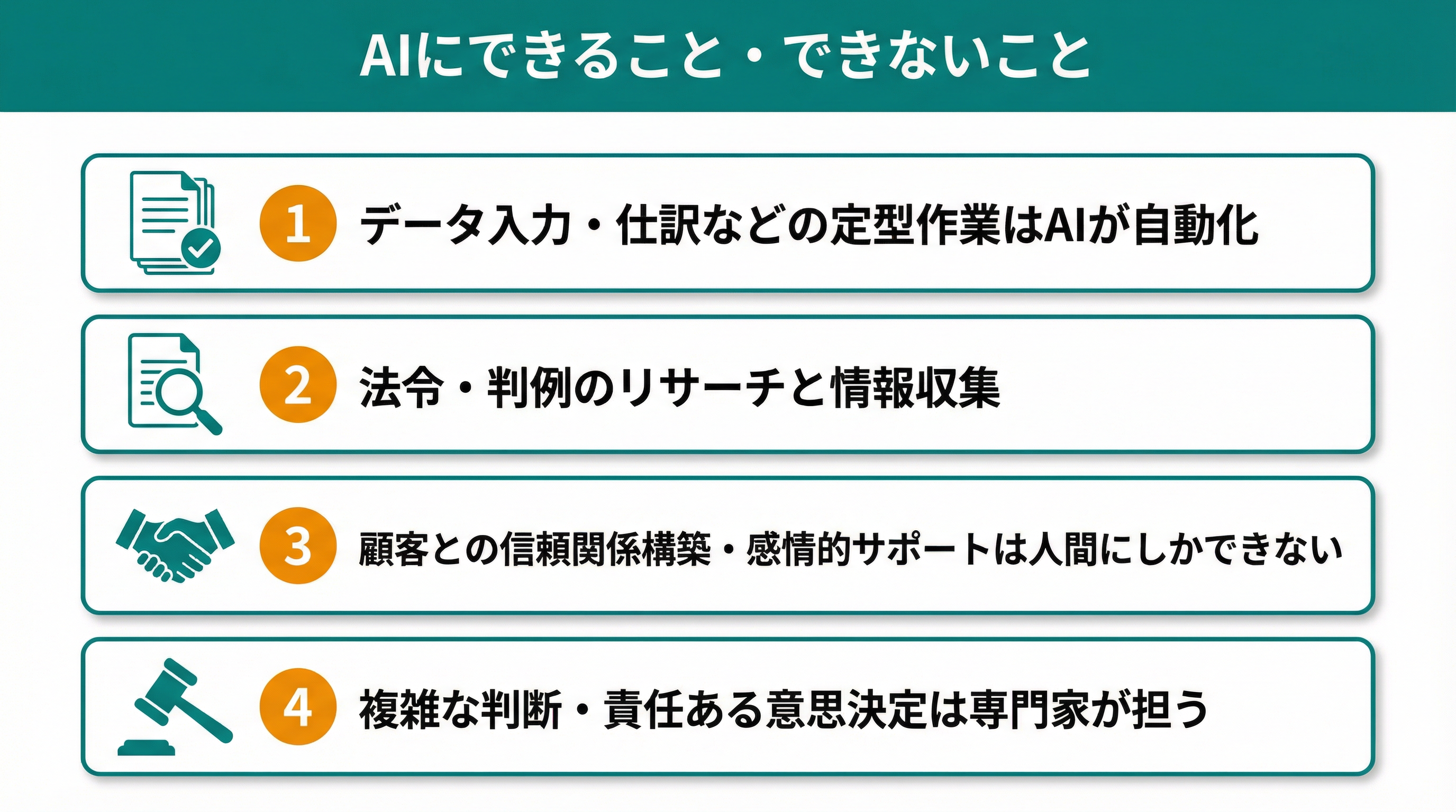AIにできること・できないこと：4つのポイント