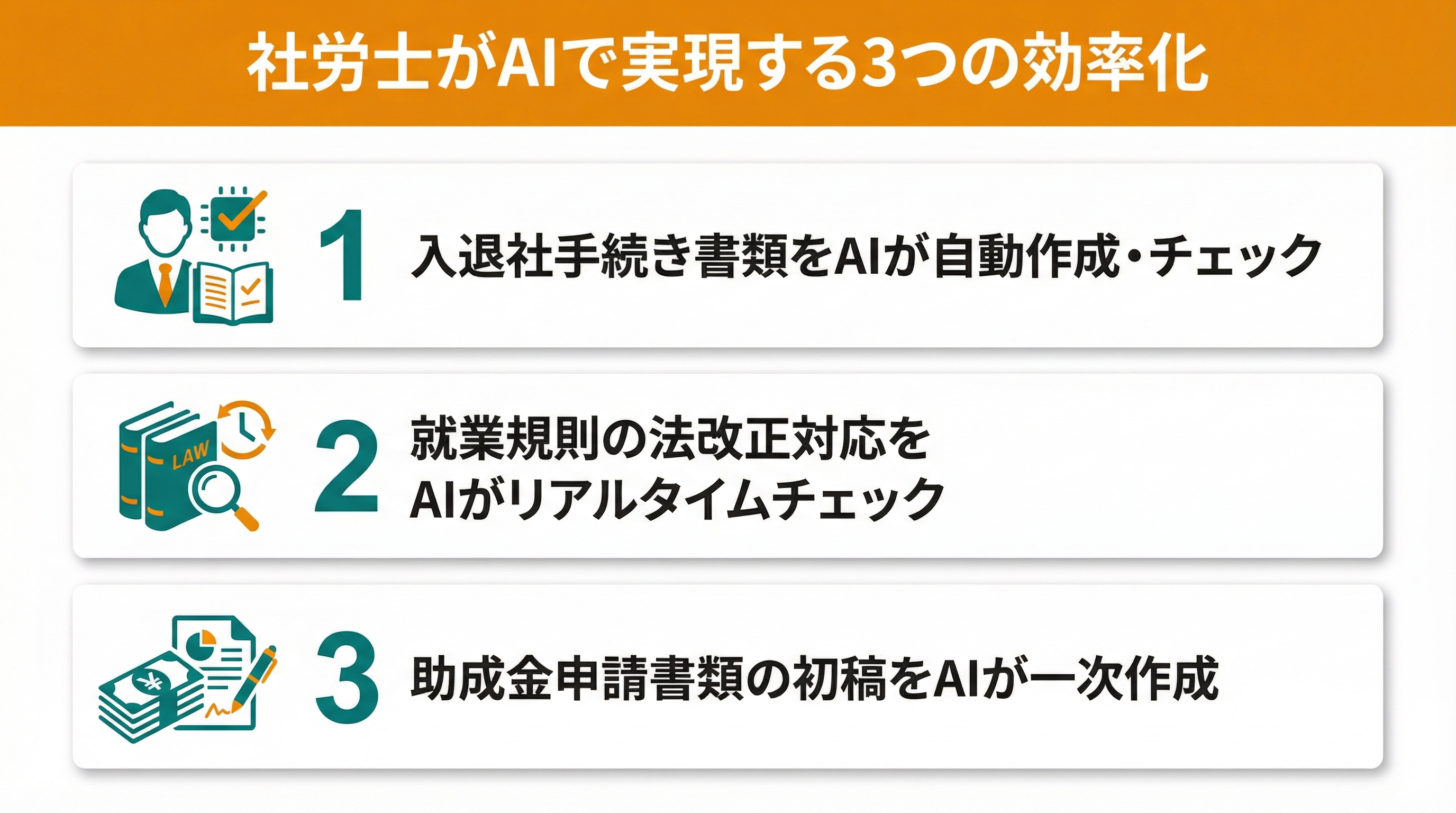 社労士がAIで実現する3つの効率化：入退社手続き・法改正対応・助成金申請